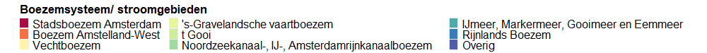 legenda