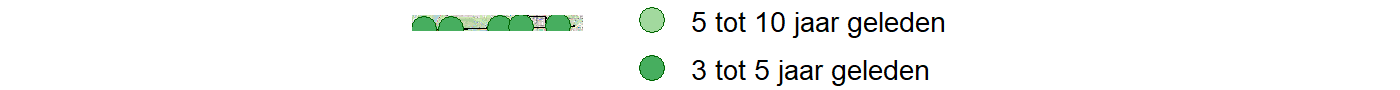 Kaart met meetlocaties waar waterplanten worden gemeten (groene stippen). Het laatste meetjaar waarin een locatie is bemonsterd is weergegeven in verschillende tinten groen.